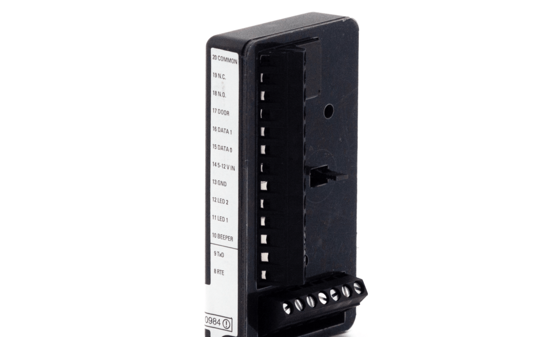 IntelliProx (Standalone)