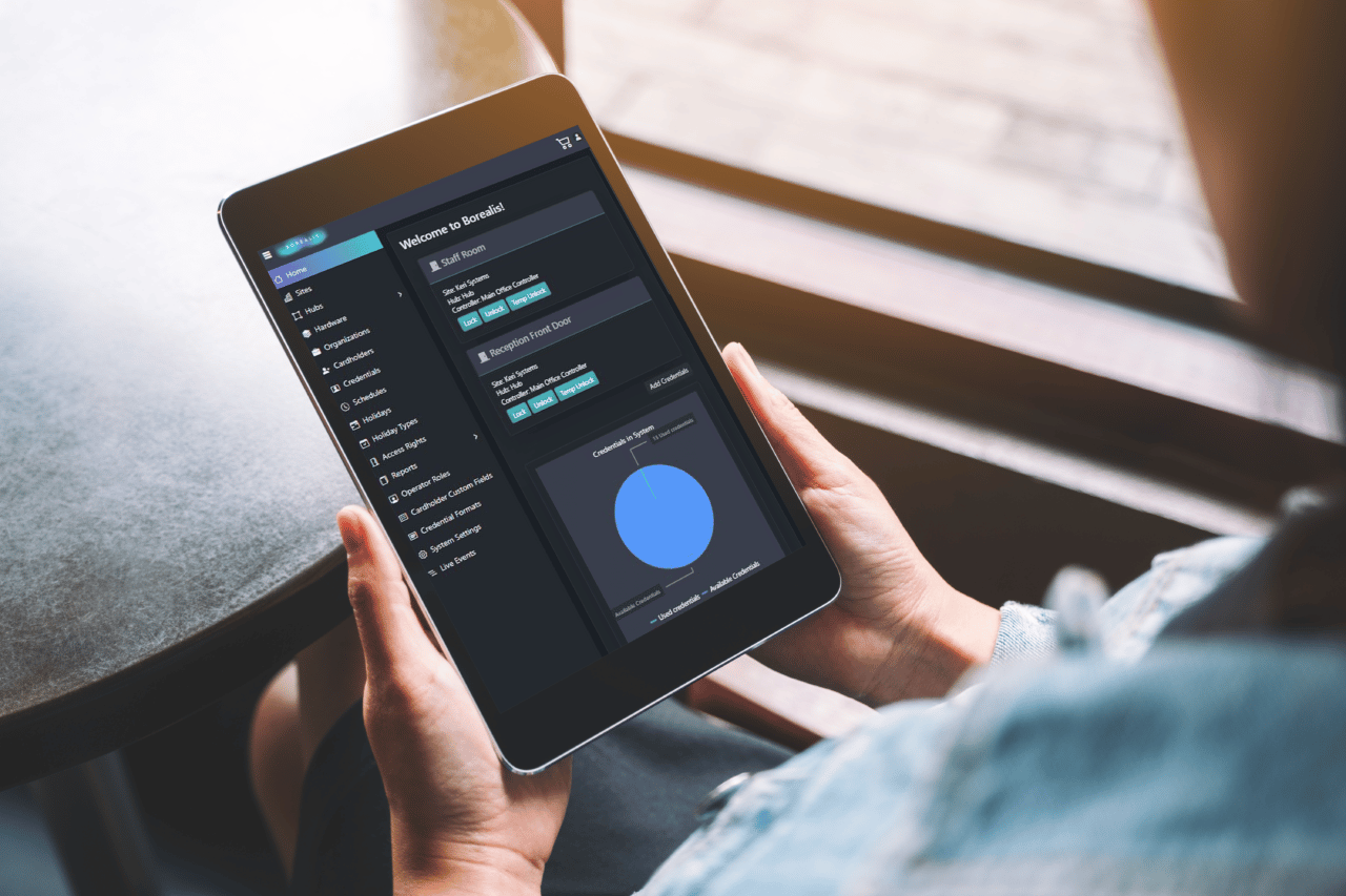 Access Control & Integrated Security Systems - Keri Systems Europe