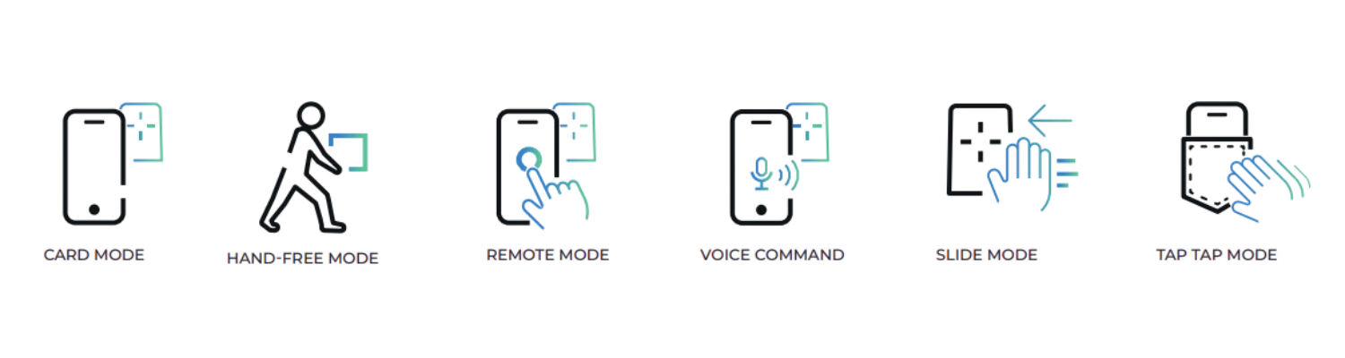 Aurora Mobile 1 Untitled design 4