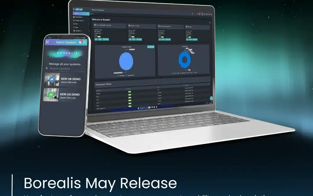 Borealis – May Release